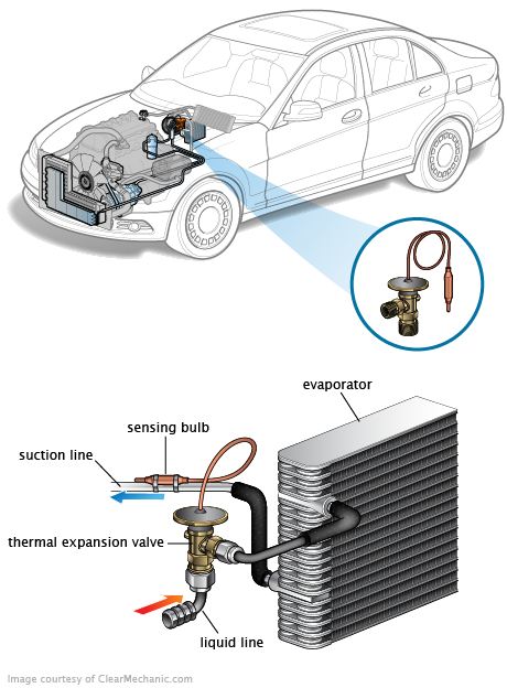 See P0BCE repair manual